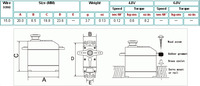 Dimensions of the sub-micro servo 3.7g (generic).