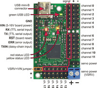 Mini Maestro 18-channel USB servo controller (fully assembled) labeled top view.