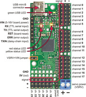 Mini Maestro 24-channel USB servo controller (fully assembled) labeled top view.