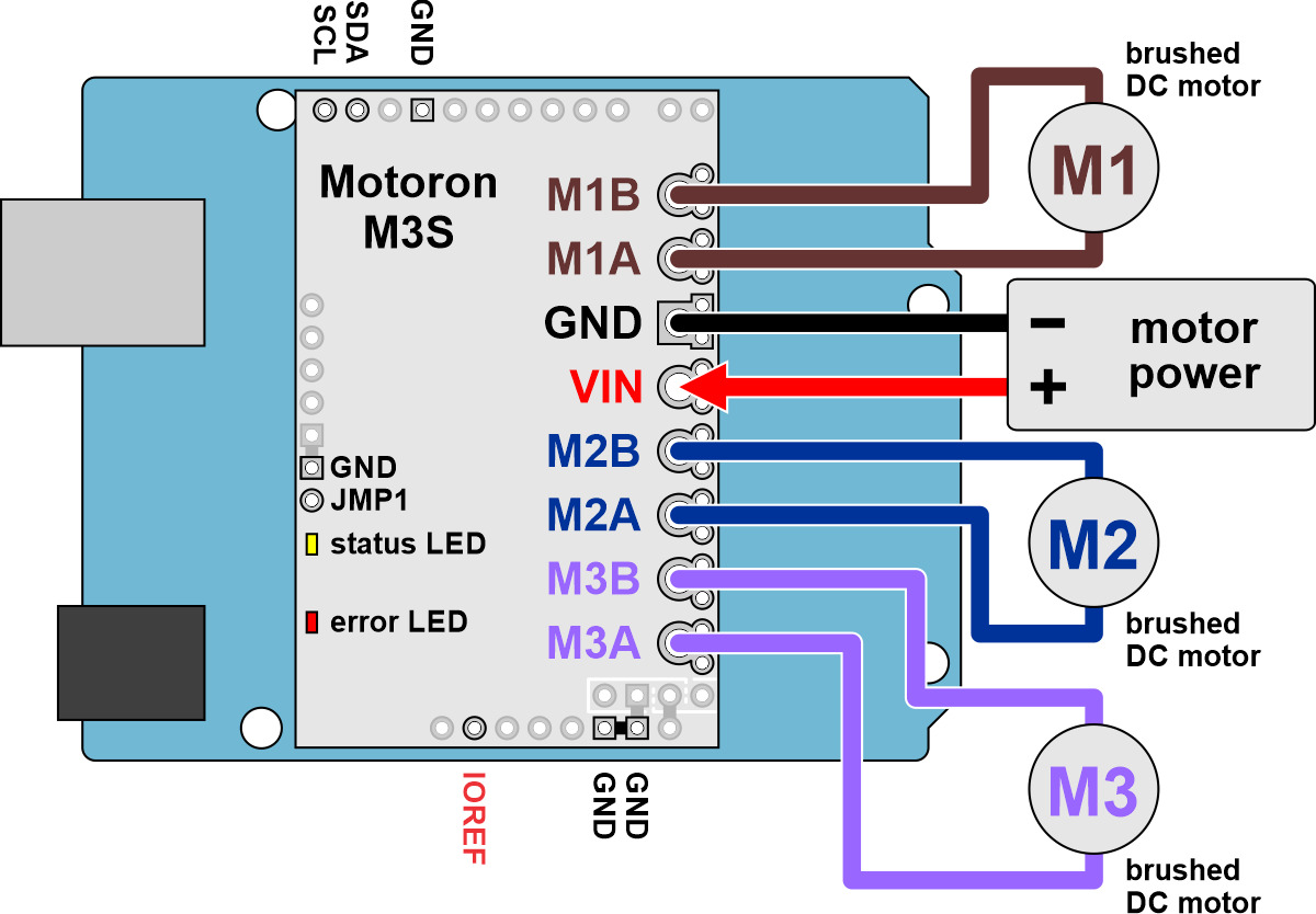 Motoron M3s256 Triple Motor Controller Shield For Arduino Connectors Soldered 5030 디바이스마트 8488