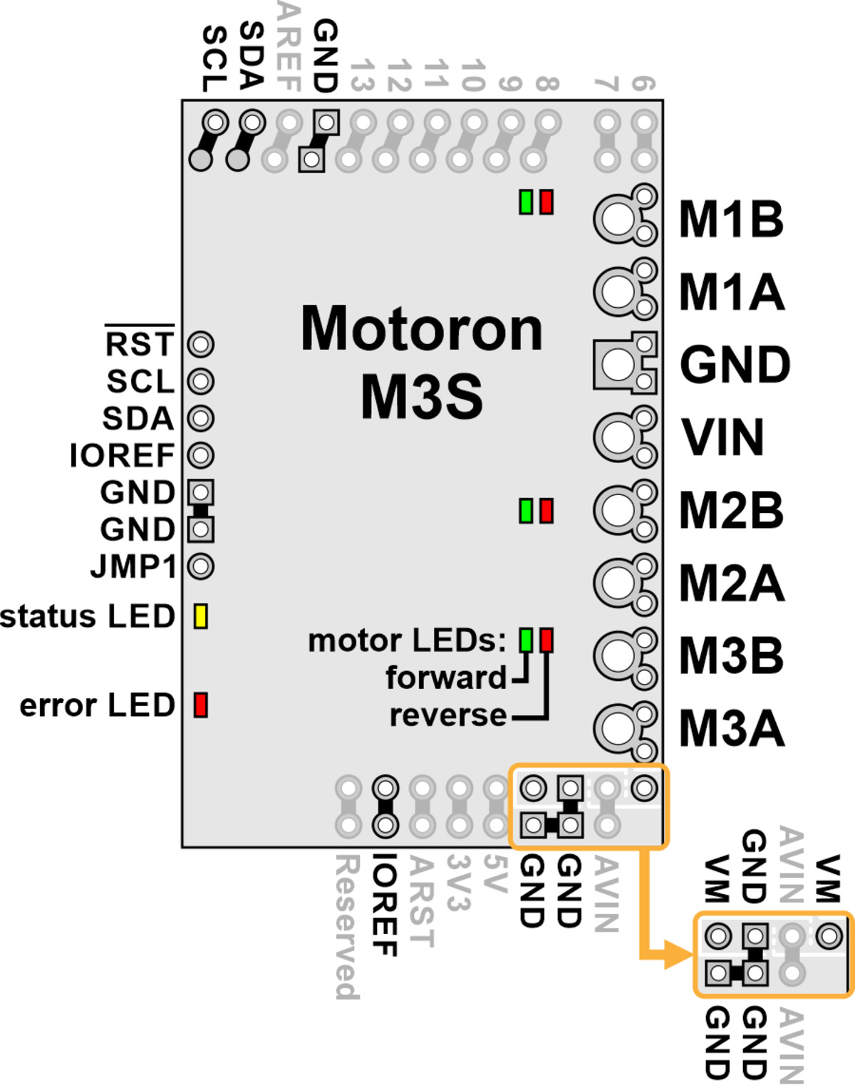 Motoron M3s256 Triple Motor Controller Shield For Arduino Connectors Soldered 5030 디바이스마트 1766