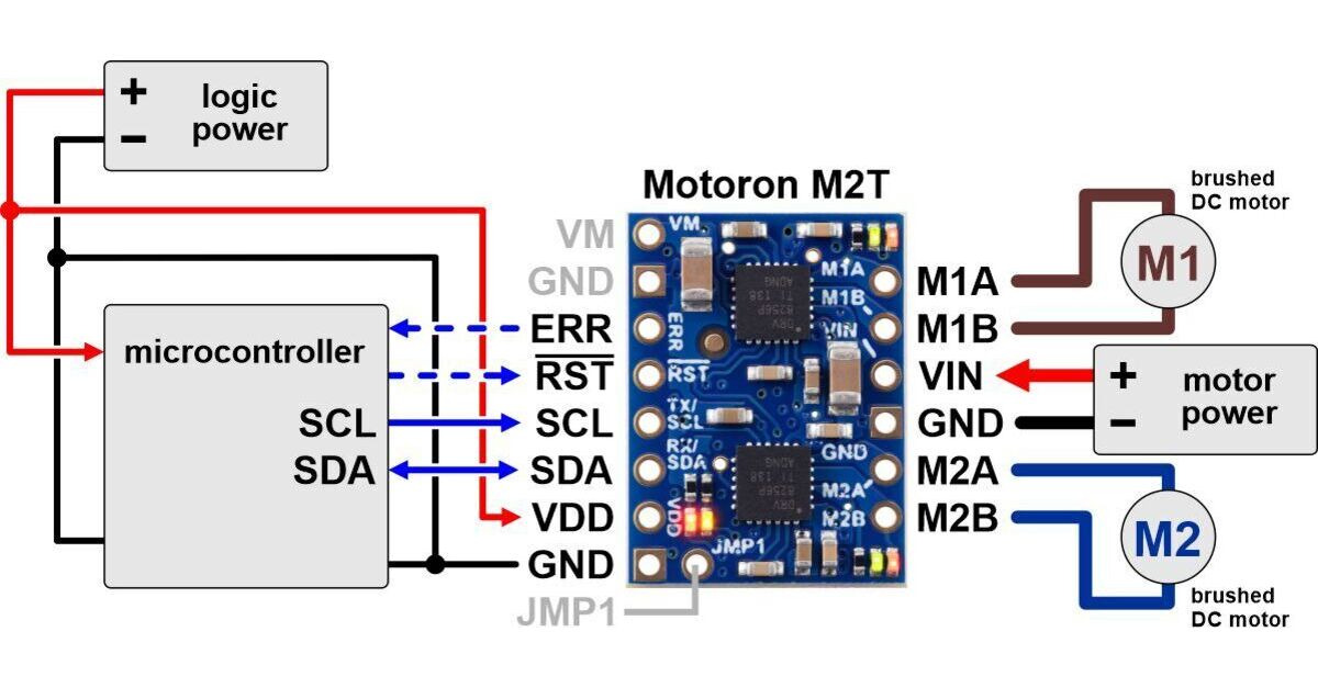 Pololu - More Motoron motor controllers!