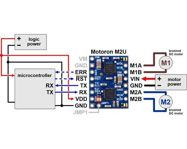 Motoron M2U550 Dual Serial Motor Controller | Buy in Australia | POLOLU ...