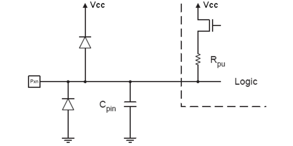 Pololu AVR I/O pin equivalent schematic showing protection diodes and