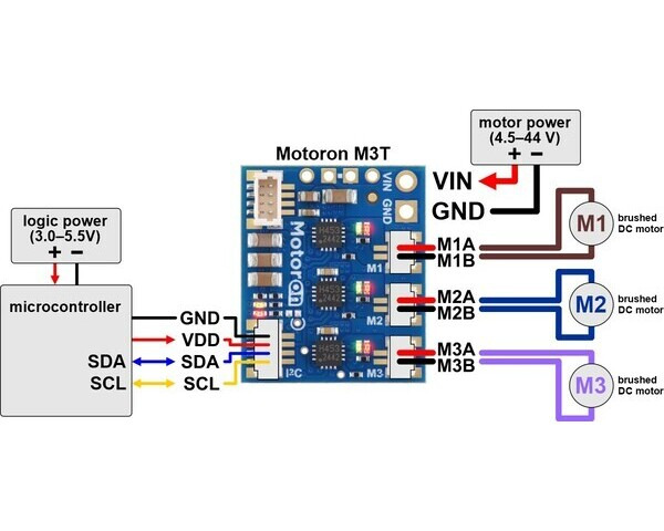 Pololu Motoron Motor Controller User’s Guide