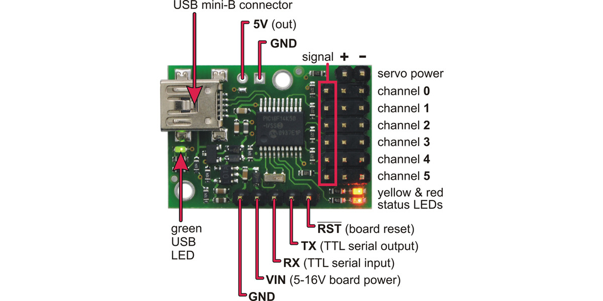 Pololu - Micro Maestro 6-channel USB servo controller (fully assembled ...