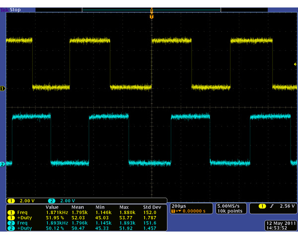 gcc 4.1.2 14 el5 i386 rpm