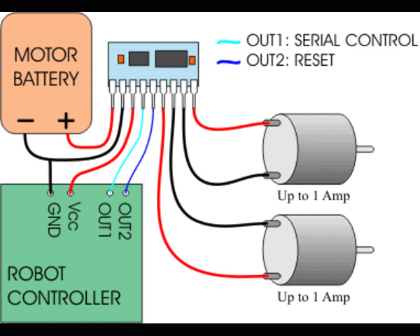 Pololu Micro Dual Serial Motor Controller (No Manual)