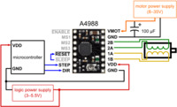Minimal wiring diagram for connecting a microcontroller to an A4988 stepper motor driver carrier (full-step mode).