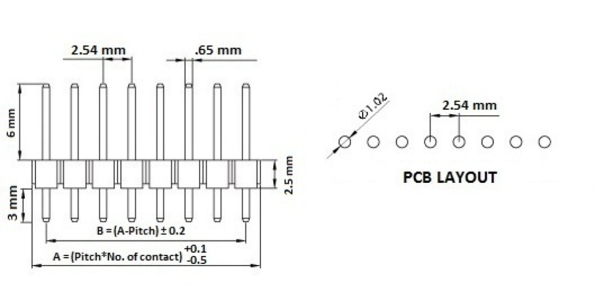 Thesis 2 0 header image size 07 picture