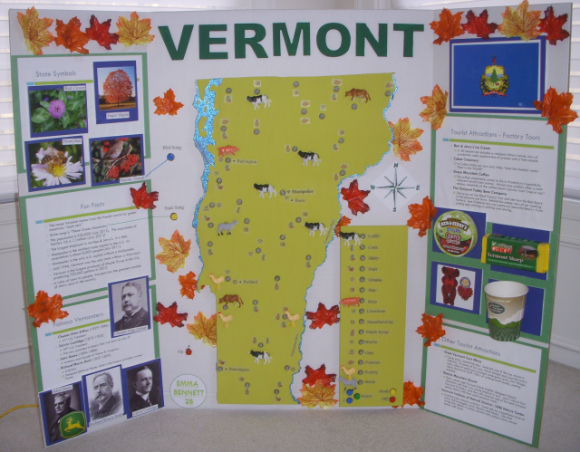 Pololu - Raspberry Pi-based State Poster Project