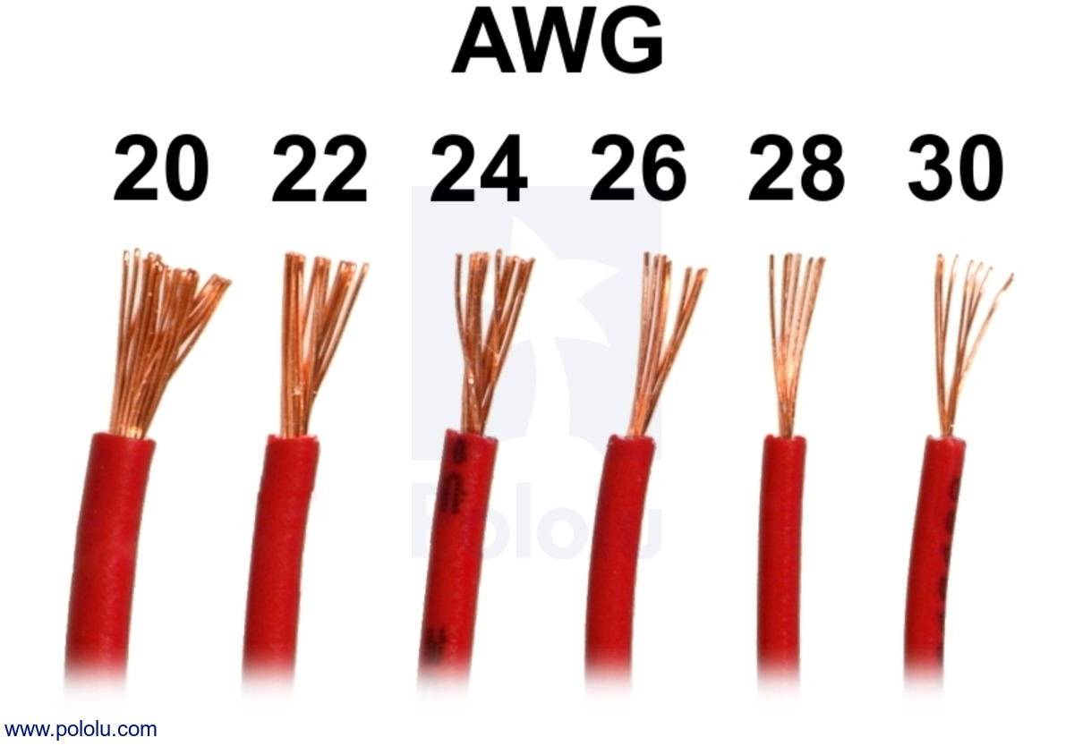 С сечением 0 20 мм. 28 AWG В мм2. Провод 28awg. 10awg сечение провода. Сечение провода 16 AWG.