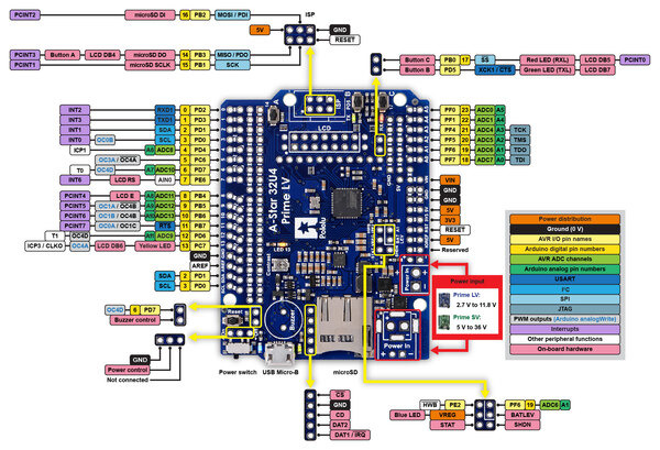 Pololu A-Star 32U4 User’s Guide arduino uno r2 circuit diagram 