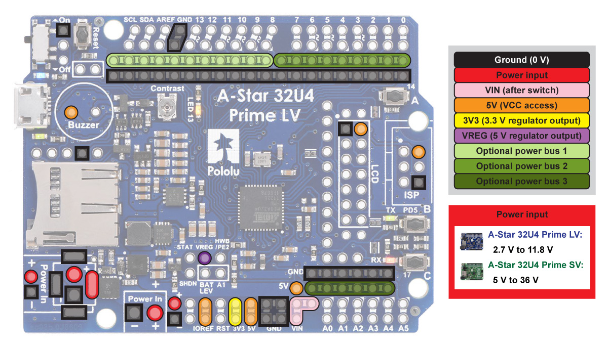 Pololu A-Star 32u4 Prime LV MicroSD with LCD ATmega 32u4 semi po4009