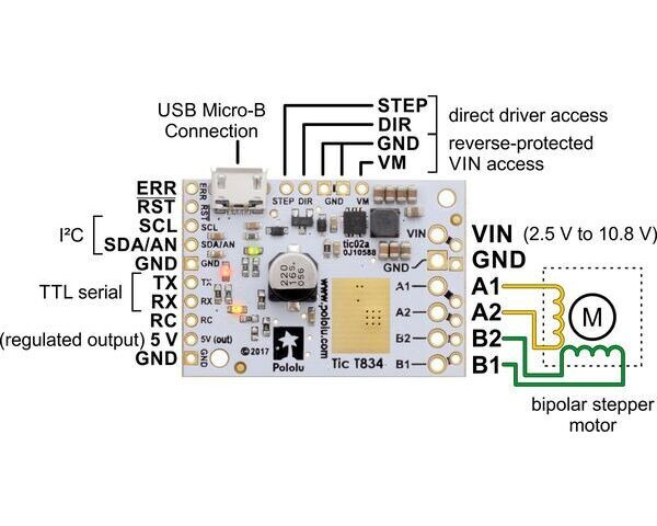 Pololu - Tic Stepper Motor Controller User’s Guide