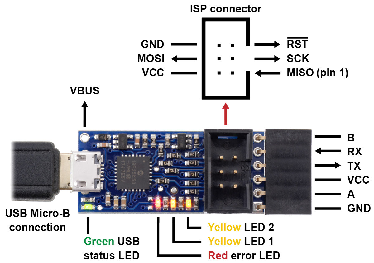 Pololu - 5.1. Connecting an AVR for programming tpi wiring schematic 